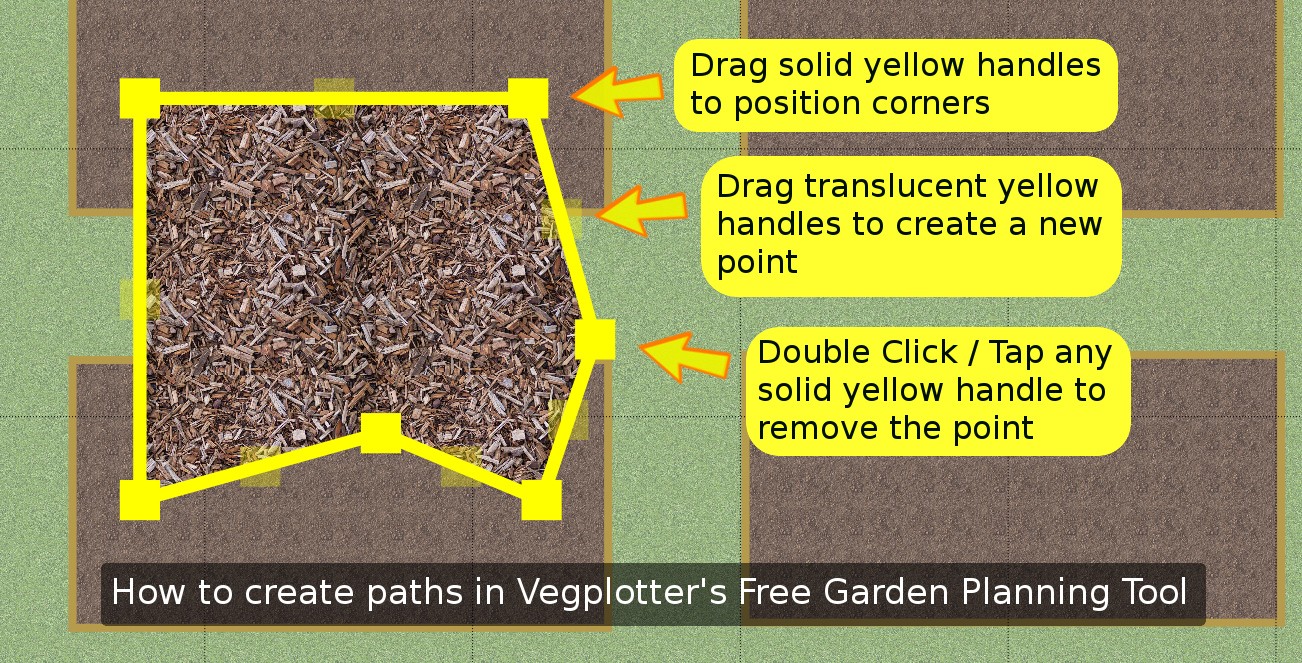 new path on the vegetable garden plan showing control handles