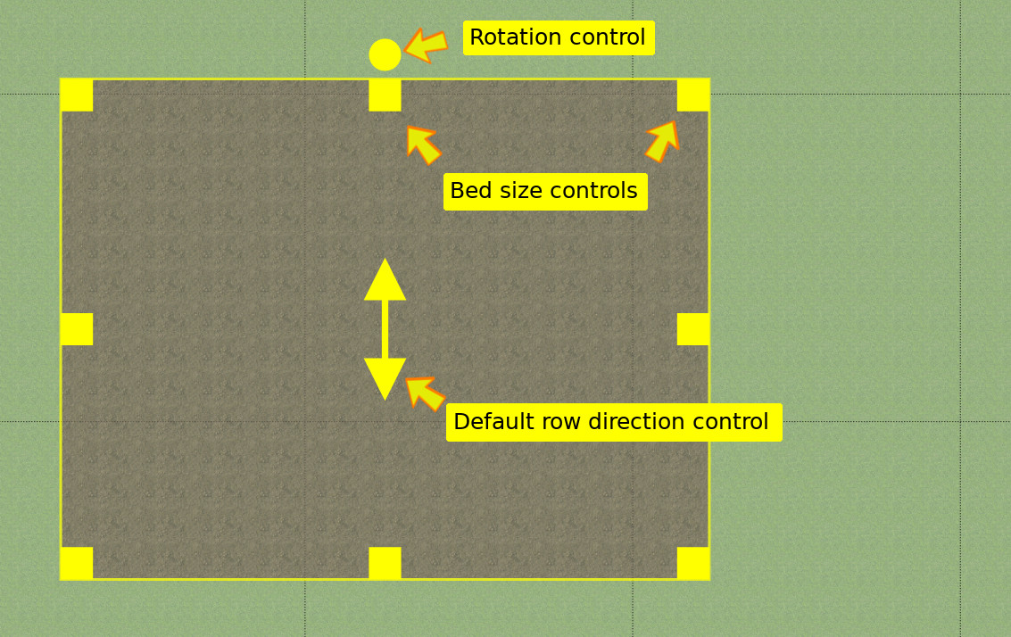 Controls and handles for Rectangular Beds