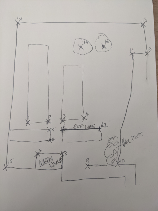 Rough sketch of the VegPlotter HQ garden with keypoints marked with crosses