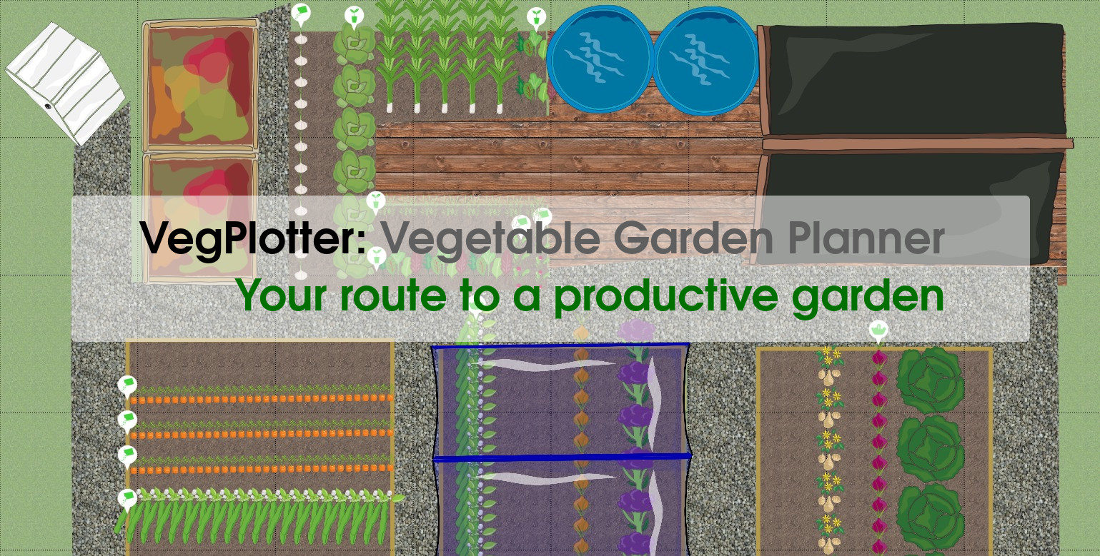 vegetable garden design templates